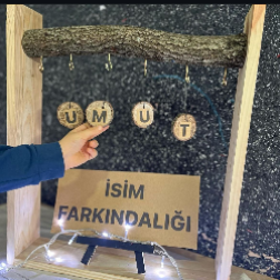 İsim Farkındalığı