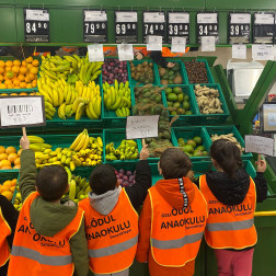 Bilinçli Tüketici Farkındalığı