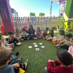 Kendimi Nasıl Korurum Etkinliğimiz