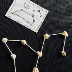 Gökbilim Atölyesi “ Takım Yıldızları “