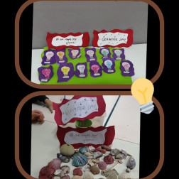 SCAMPER ÇALIŞMASI