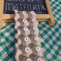 Doğada Matematik 🪴🌱