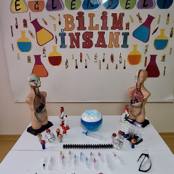 MESLEKLERİ TANIYORUZ