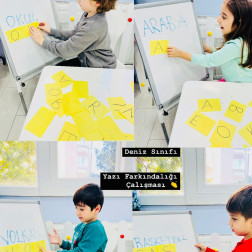 Harflerden Kelimelere Yazı Farkındalığı