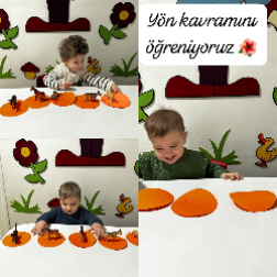 Yön Kavramını Öğreniyoruz