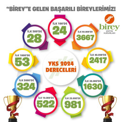 BAŞARILI BİREYLERİMİZ!