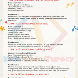 Robotik Kodlama Mart Ayı Programı