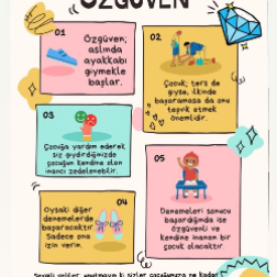 Çocuklarda Özgüven