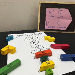 Ritmik Sayma Etkinliğimiz!