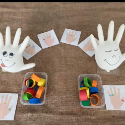 GÖRSEL FARKINDALIK ÇALIŞMAMIZ