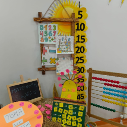 Matematik Etkinlikleri