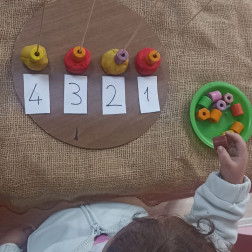 Math Their Way: Çocuk Gözüyle Matematik