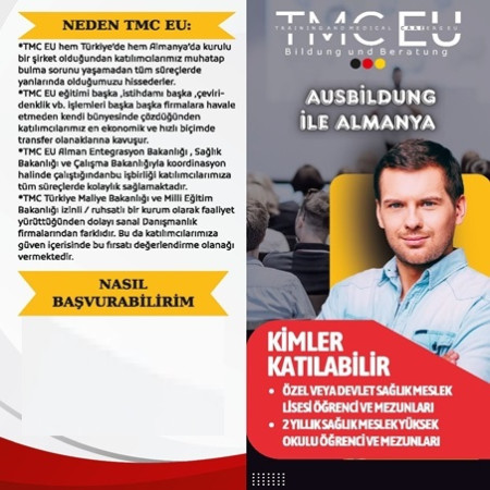 Almanya’da Eğitim ve Kariyerin Kapılarını Yönelim Okullarıyla Aralayın!
