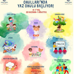 🌞 Koray Varol Okulları’nda Yaz Okulu Başlıyor! 🎉