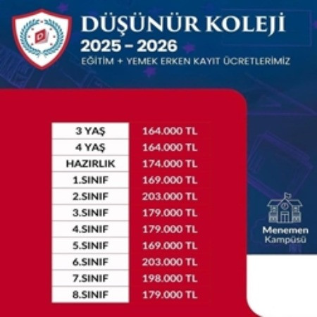 📚 Düşünür Koleji 2025–2026 Erken Kayıt Ücretleri Açıklandı! 🎓