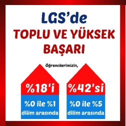 LGS'de Toplu ve Yüksek Başarı