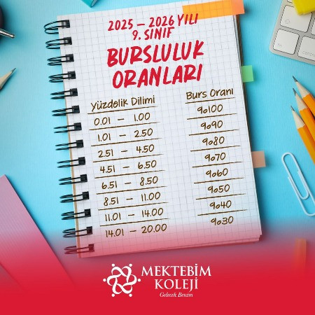 LGS Sonucuna Göre %100'e Varan Burs İmkanı!
