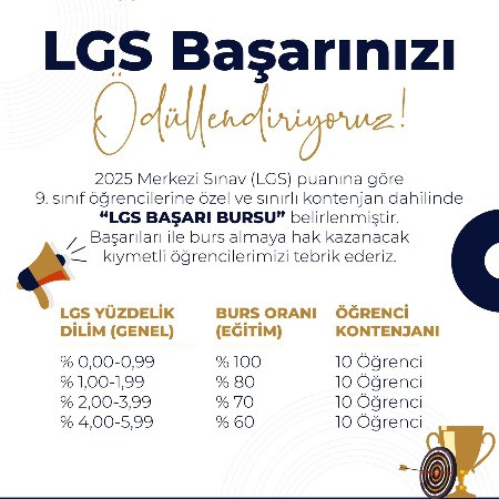LGS Başarınızı Ödüllendiriyourz.