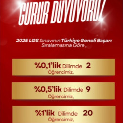 LGS 2025'te Büyük Başarı!