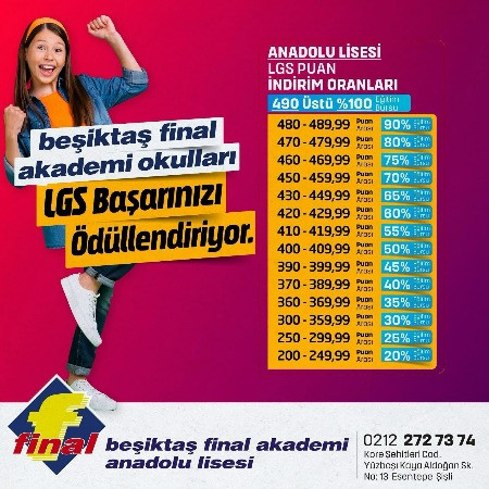 LGS PUANINA GÖRE BURS İMKANI