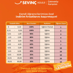 Özel İndirim FırsatI!