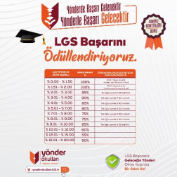 LGS’de ter döken gençler, bu başarı karşılıksız kalmaz!