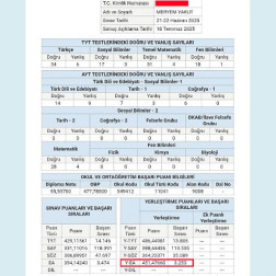 🏆 Öğrencimiz, 2025 YKS’de Türkiye 3.253'sü olarak büyük bir başarıya imza attı!