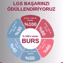LGS BAŞARINIZA %100'E VARAN BURS İMKANI!
