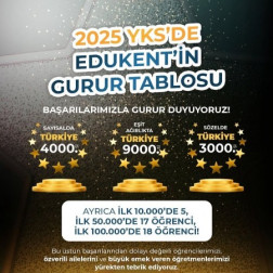 2025 YKS'DE EDUKENT'İN GURUR TABLOSU