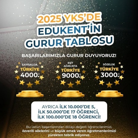 2025 YKS'DE EDUKENT'İN GURUR TABLOSU