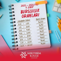 LGS Başarınızı Ödüllendiriyoruz!