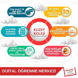 KUZEY KOLEJİ DİJİTAL ÖĞRENME MERKEZİ