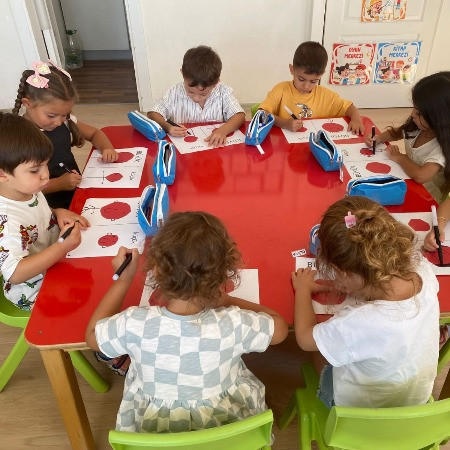 KAVRAM ÇALIŞMASI