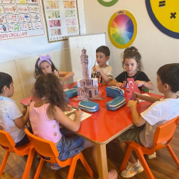 İZMİR'İN KURTULUŞU