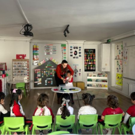 Deneyerek Öğreniyoruz:)