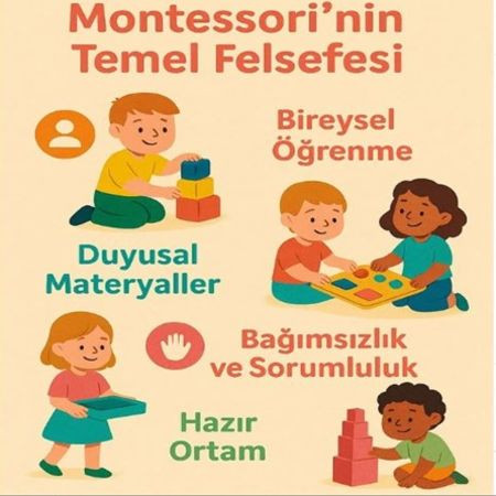 Renkli Kule’de Montessori ile Büyüyoruz!