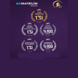 Matbilim Koleji’nde Yeni Türkiye Birincileri Yetişiyor!