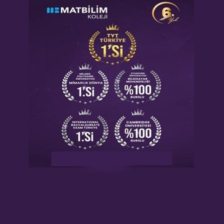 Matbilim Koleji’nde Yeni Türkiye Birincileri Yetişiyor!