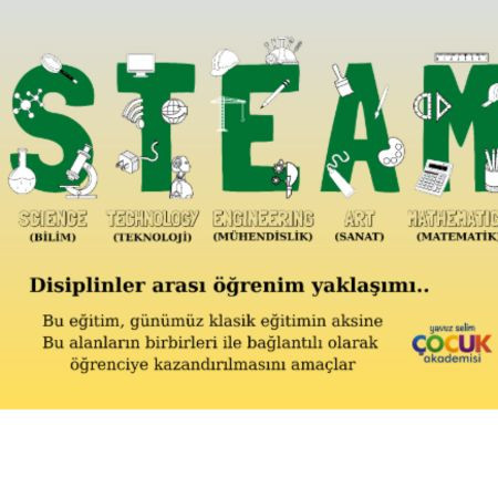🌈 STEAM ile Disiplinler Arası Öğrenme