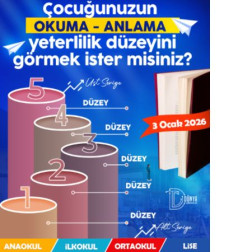 📘 3 Ocak Bursluluk Sınavında Okuma–Anlama Yeterliliği Ölçümü!