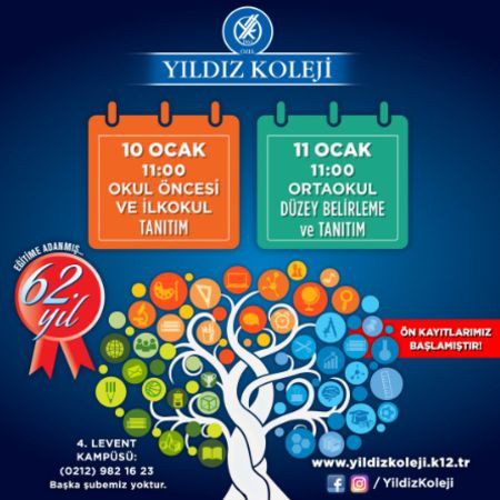 Özel Yıldız Koleji İlkokulu Tanıtım Günü