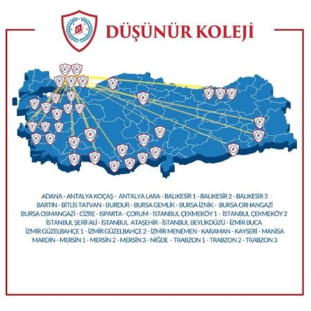 🗺️ Türkiye’nin Dört Bir Yanında, Düşünen Nesillerin İzinde!