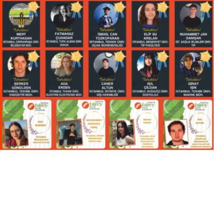 YKS’de Zirveye Yerleştiler: Üniversite Başarılarımızla Gurur Duyuyoruz