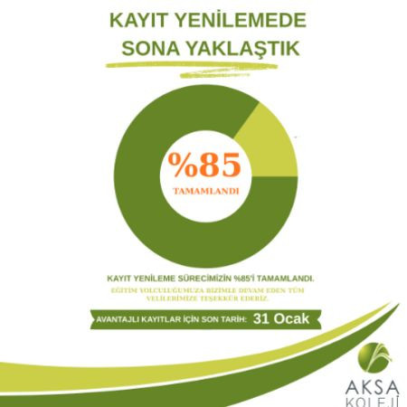 KAYIT YENİLEMEDE SONA YAKLAŞTIK