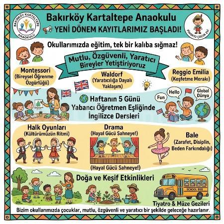 Yeni Dönem Kayıtlarımız Başladı!