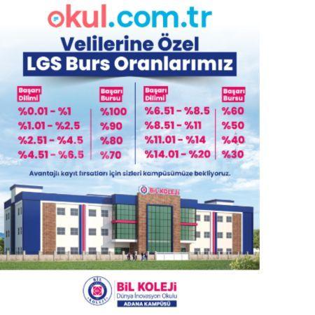 LGS SINAVINA GÖRE BURS ORANLARIMIZ