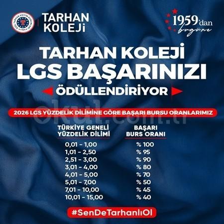 📣 Tarhan Koleji LGS Başarınızı Ödüllendiriyor!
