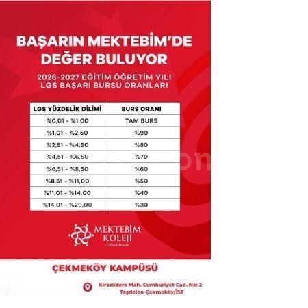 LGS BAŞARINIZI BURSLULUK İMKANI İLE DEĞERLENDİRİN