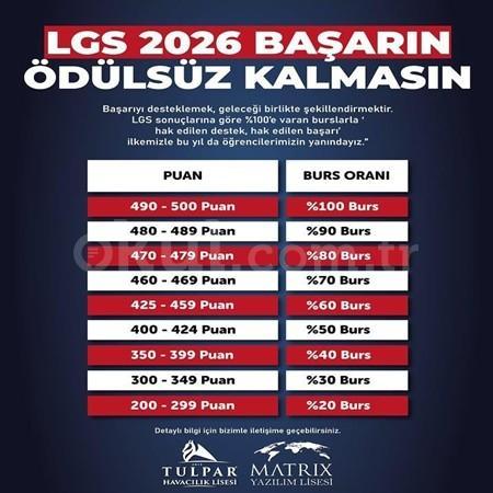 LGS 2026 Başarınız Ödülsüz Kalmasın!