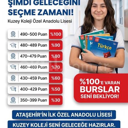 LGS sonuçlarına göre burs fırsatı